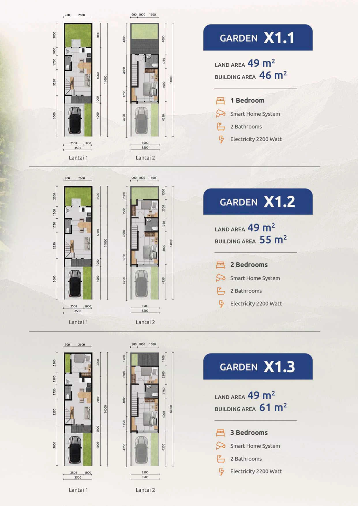 ebrochure (2)_page-0003